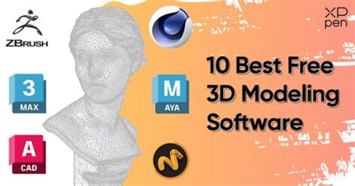 Best 3D modeling software of 2024