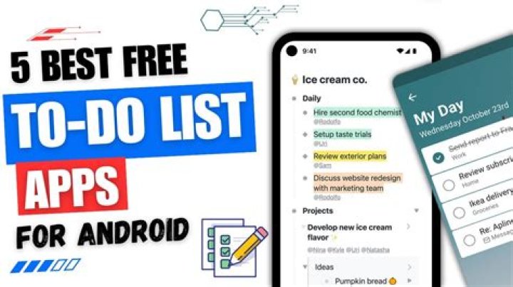 Best todo list app of 2024