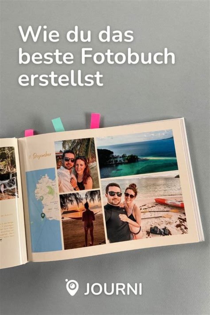 Der beste Fotoalbum-Macher