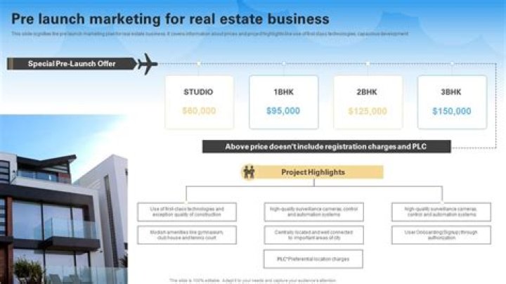 How to Launch Real Estate Business? A Complete Guide