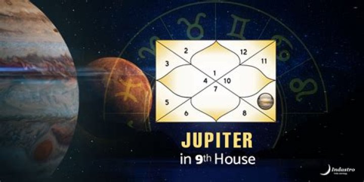 Jupiter in Aquarius in the 9th House — Truly Divine