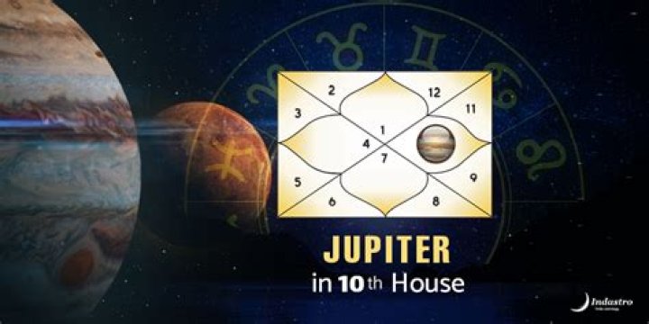 Jupiter in Cancer in the 6th House — Truly Divine