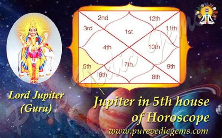 Jupiter in Taurus in the 5th House — Truly Divine
