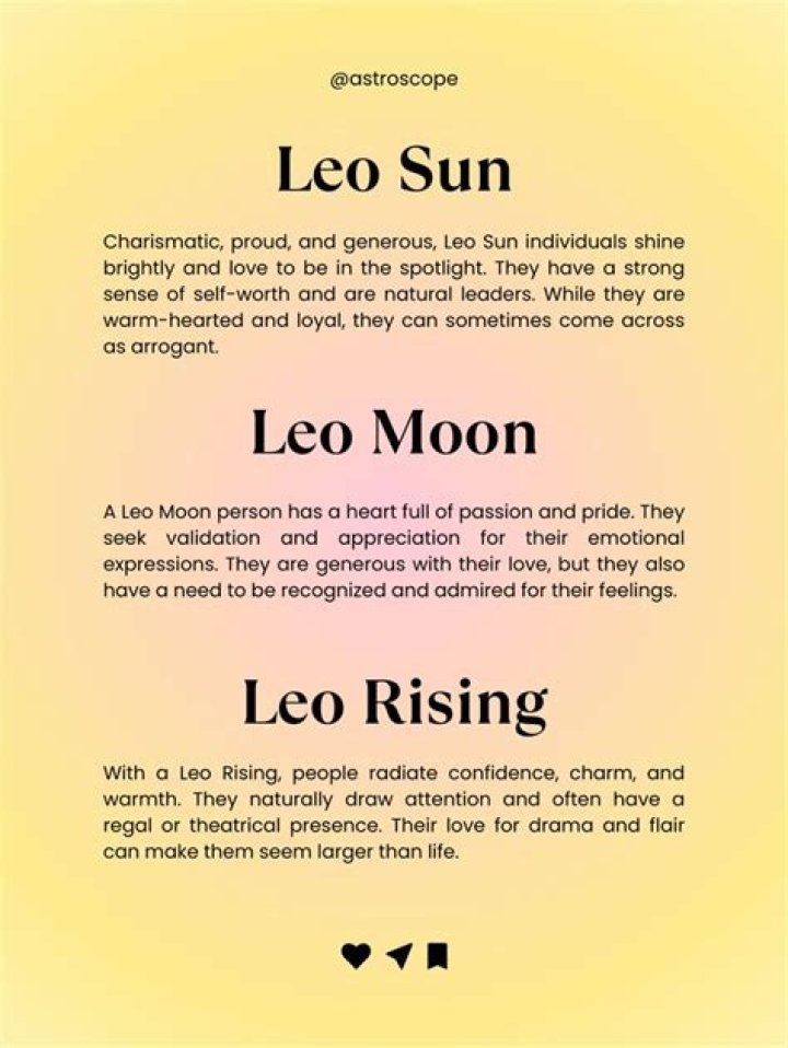 Leo Sun with Libra Moon and Capricorn Rising — Truly Divine