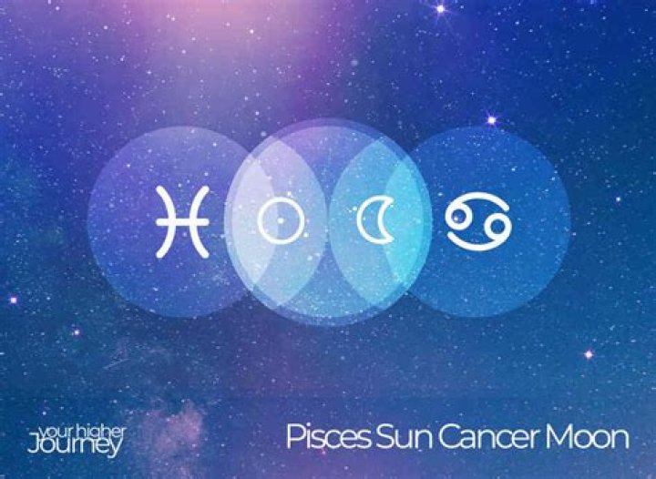 Pisces Sun with Cancer Moon and Cancer Rising — Truly Divine