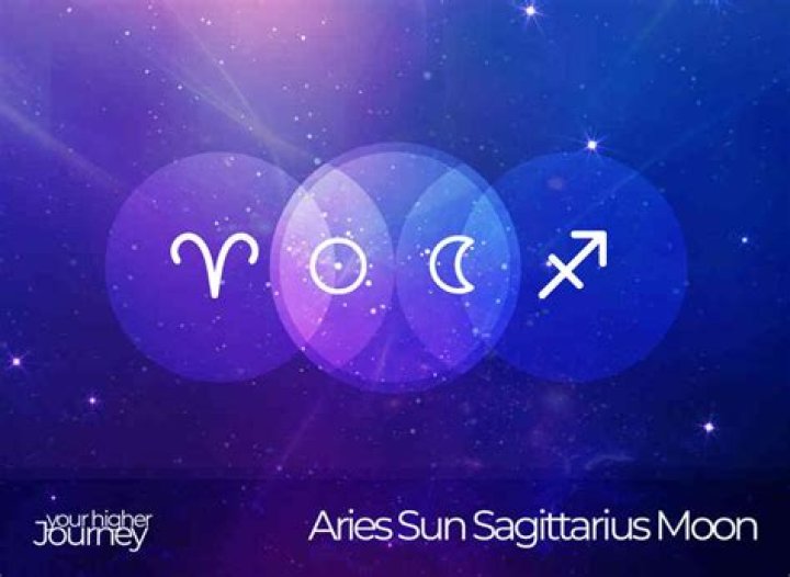 Sagittarius Sun with Aries Moon and Sagittarius Rising — Truly Divine