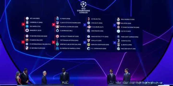 UEFA Champions League 2021-22 Group Stage Draw CONFIRMED [Full List]