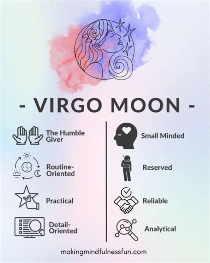 Virgo Sun with Capricorn Moon and Virgo Rising — Truly Divine