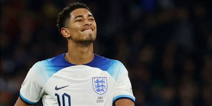 What is Jude Bellingham's Salary Per Week?