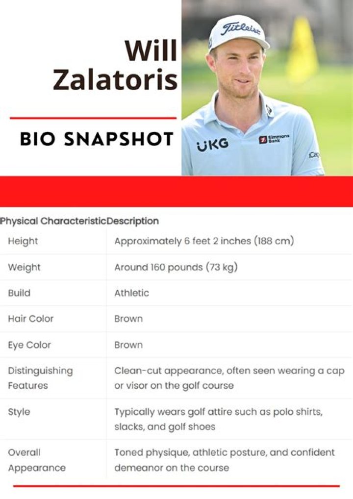 What is Will Zalatoris's Career Earnings?